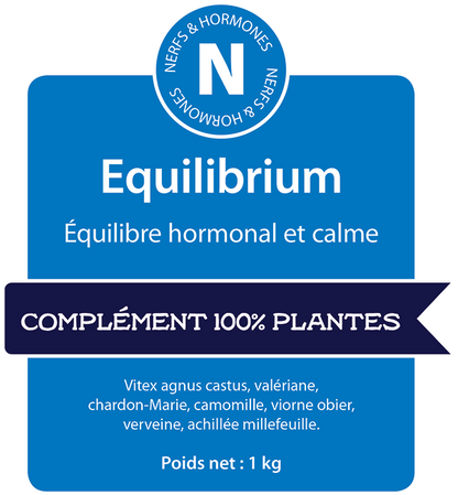 EQUILIBRIUM